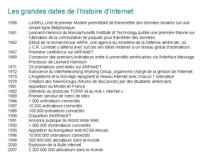 Les grandes dates de l’histoire d’Internet 1958 1961 1962 1967 1969 1971 1972 1973