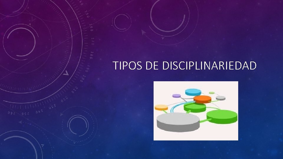 TIPOS DE DISCIPLINARIEDAD 