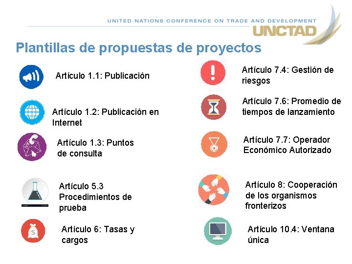 Plantillas de propuestas de proyectos Artículo 1. 1: Publicación Artículo 1. 2: Publicación en