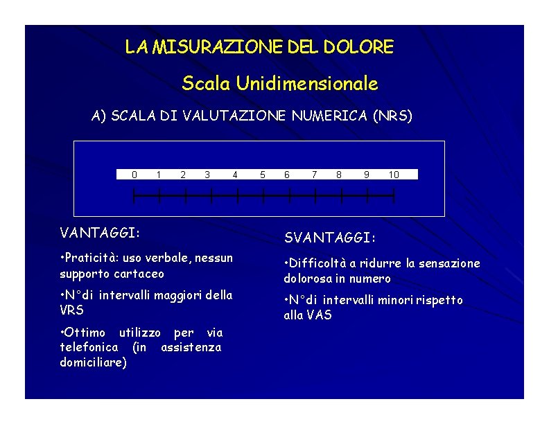 LA MISURAZIONE DEL DOLORE Scala Unidimensionale A) SCALA DI VALUTAZIONE NUMERICA (NRS) 0 1