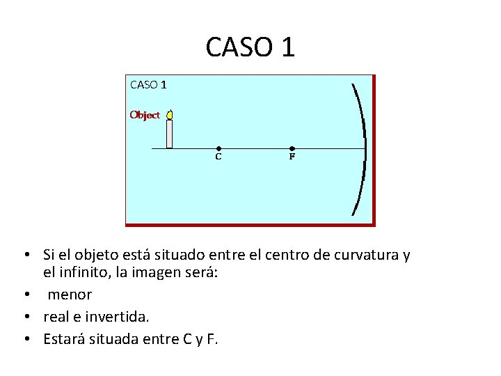 CASO 1 • Si el objeto está situado entre el centro de curvatura y