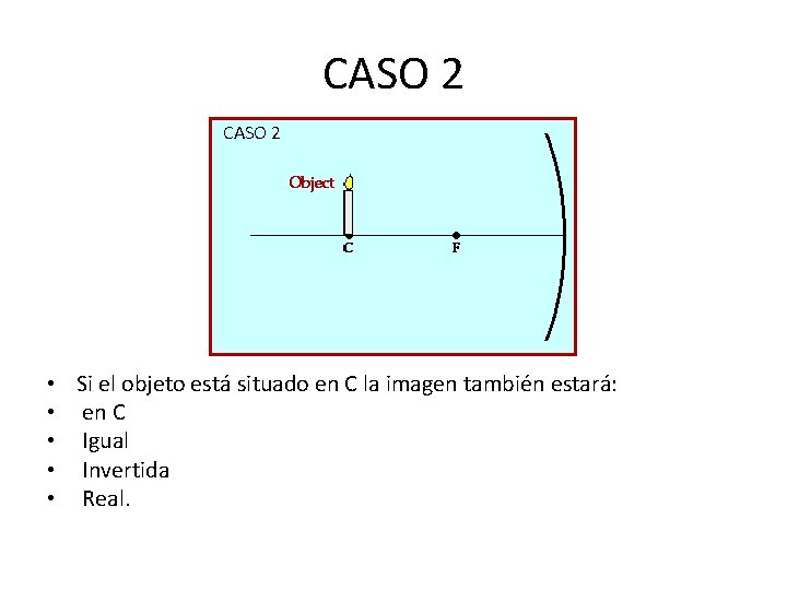 CASO 2 • • • Si el objeto está situado en C la imagen