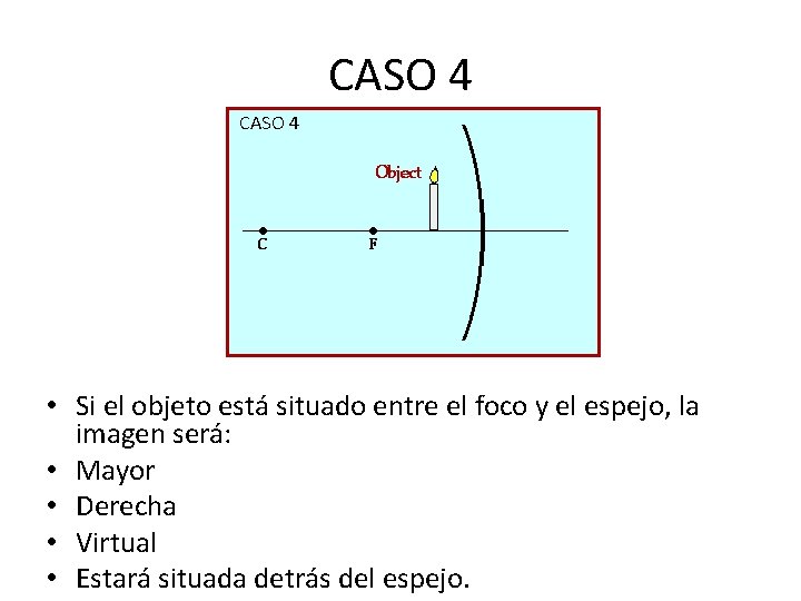 CASO 4 • Si el objeto está situado entre el foco y el espejo,