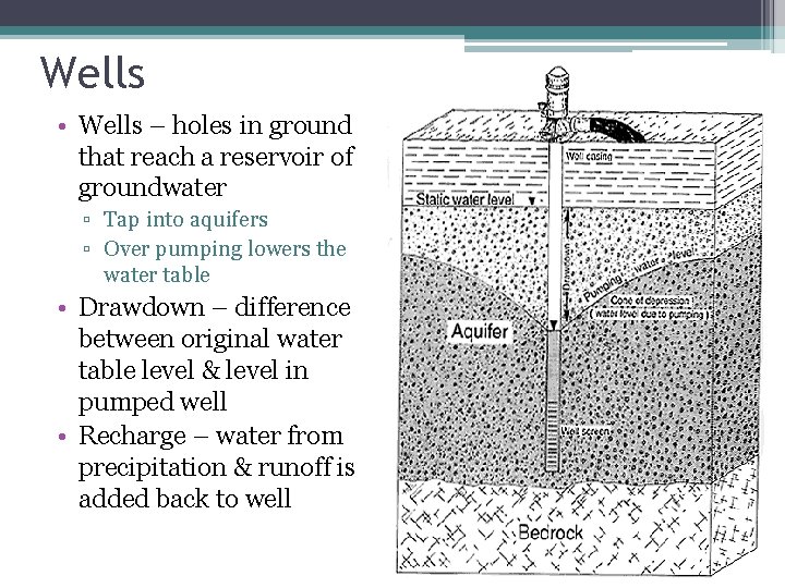 Wells • Wells – holes in ground that reach a reservoir of groundwater ▫