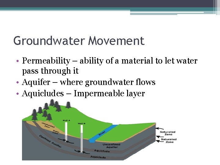 Groundwater Movement • Permeability – ability of a material to let water pass through