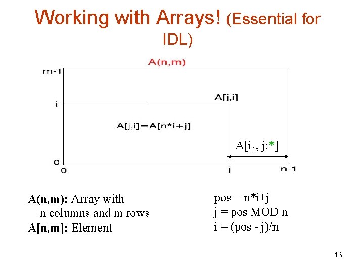 Working with Arrays! (Essential for IDL) A[i 1, j: *] A(n, m): Array with