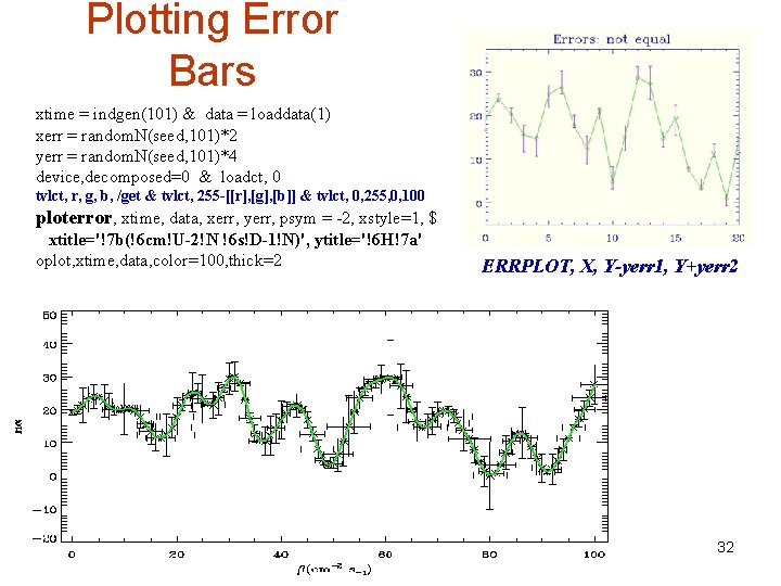 Plotting Error Bars xtime = indgen(101) & data = loaddata(1) xerr = random. N(seed,