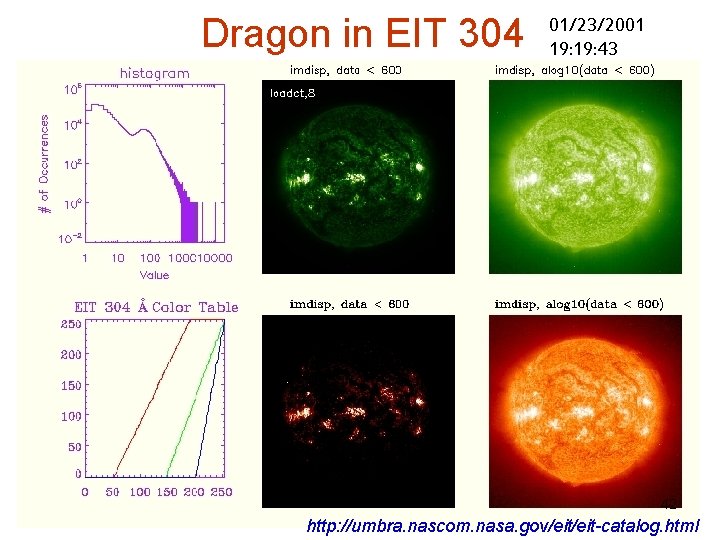 Dragon in EIT 304 01/23/2001 19: 43 42 http: //umbra. nascom. nasa. gov/eit-catalog. html