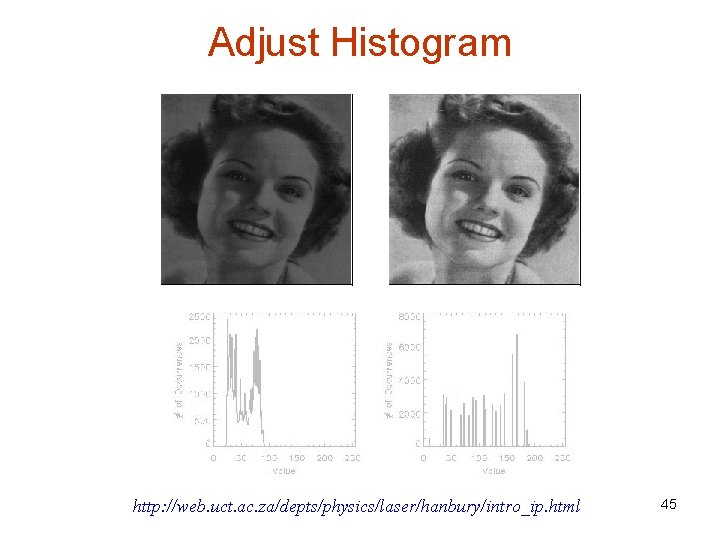 Adjust Histogram http: //web. uct. ac. za/depts/physics/laser/hanbury/intro_ip. html 45 