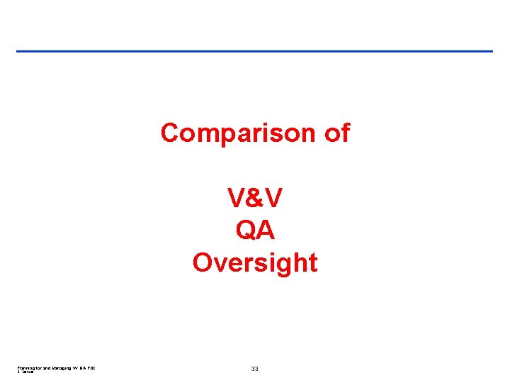Comparison of V&V QA Oversight Planning for and Managing VV QA POC J. Lewis
