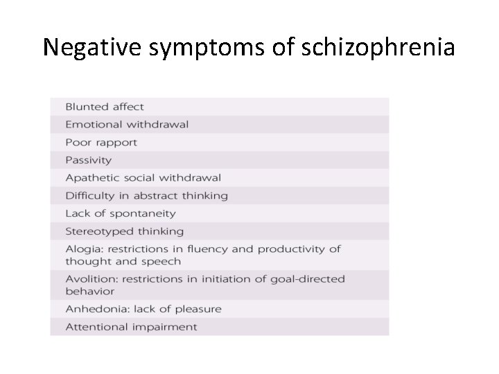Negative symptoms of schizophrenia 