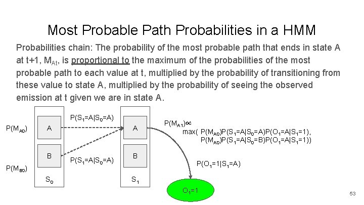 Most Probable Path Probabilities in a HMM Probabilities chain: The probability of the most