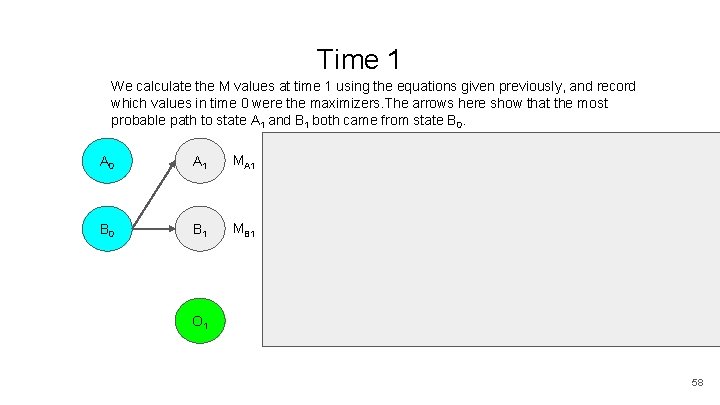 Time 1 We calculate the M values at time 1 using the equations given