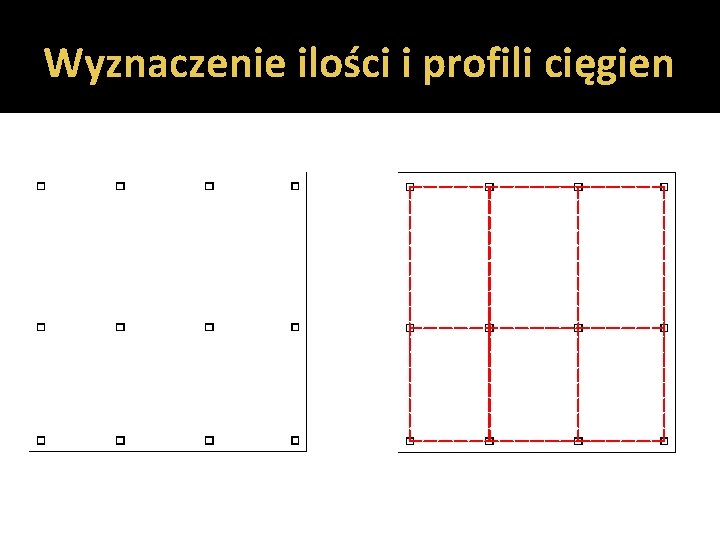 Wyznaczenie ilości i profili cięgien 