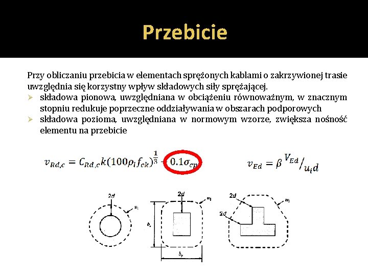 Przebicie Przy obliczaniu przebicia w elementach sprężonych kablami o zakrzywionej trasie uwzględnia się korzystny