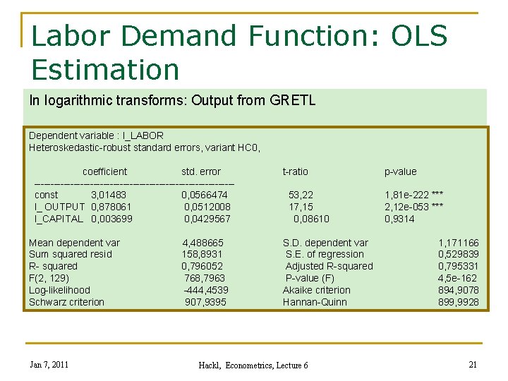 Labor Demand Function: OLS Estimation In logarithmic transforms: Output from GRETL Dependent variable :