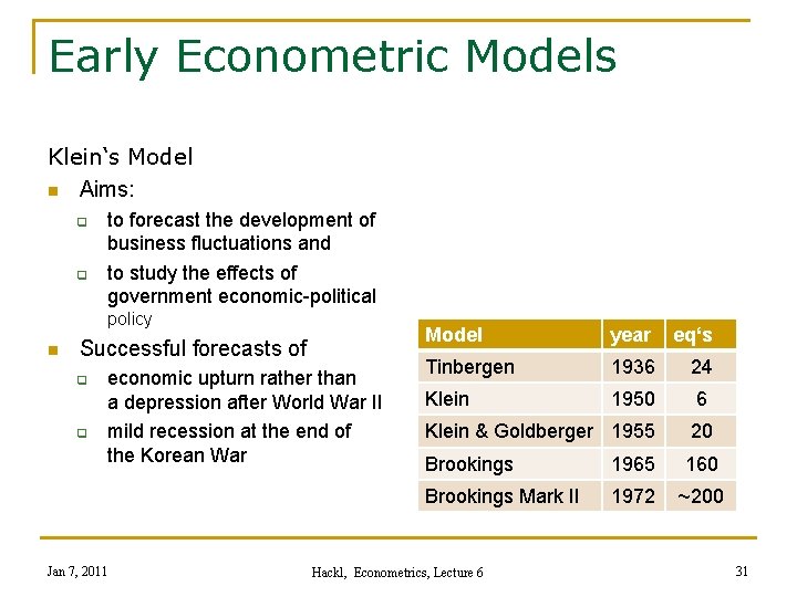 Early Econometric Models Klein‘s Model n Aims: q q to forecast the development of