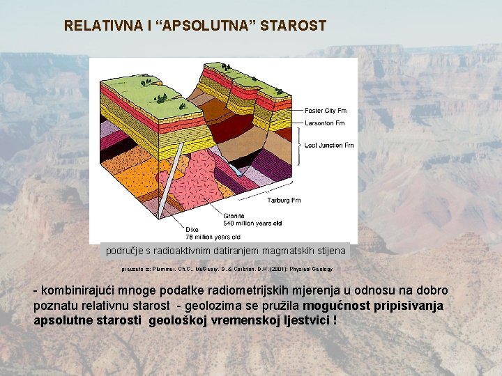 RELATIVNA I “APSOLUTNA” STAROST područje s radioaktivnim datiranjem magmatskih stijena preuzeto iz: Plummer, Ch.