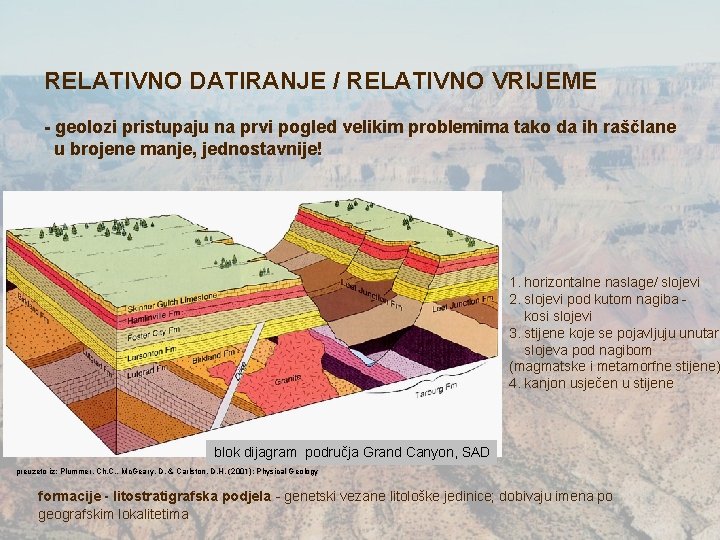 RELATIVNO DATIRANJE / RELATIVNO VRIJEME - geolozi pristupaju na prvi pogled velikim problemima tako