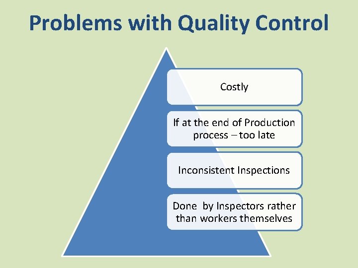 Problems with Quality Control Costly If at the end of Production process – too