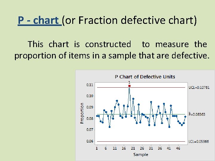 P - chart (or Fraction defective chart) This chart is constructed to measure the