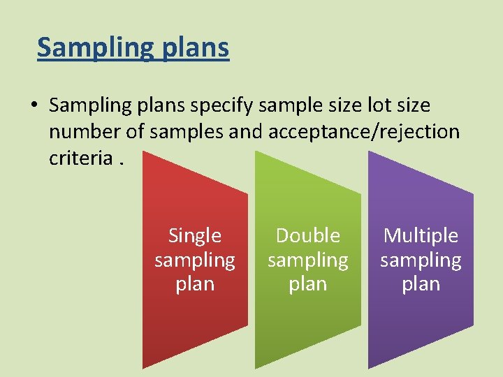  Sampling plans • Sampling plans specify sample size lot size number of samples