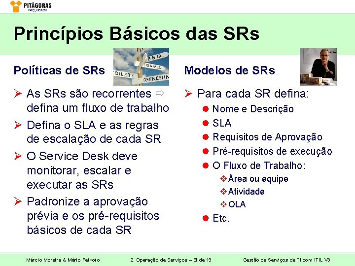 Princípios Básicos das SRs Políticas de SRs Modelos de SRs Ø As SRs são