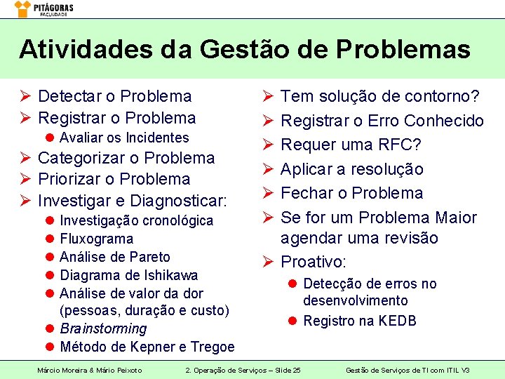 Atividades da Gestão de Problemas Ø Detectar o Problema Ø Registrar o Problema l
