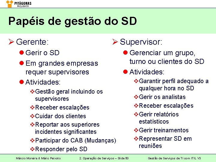 Papéis de gestão do SD Ø Gerente: Ø Supervisor: l Gerir o SD l