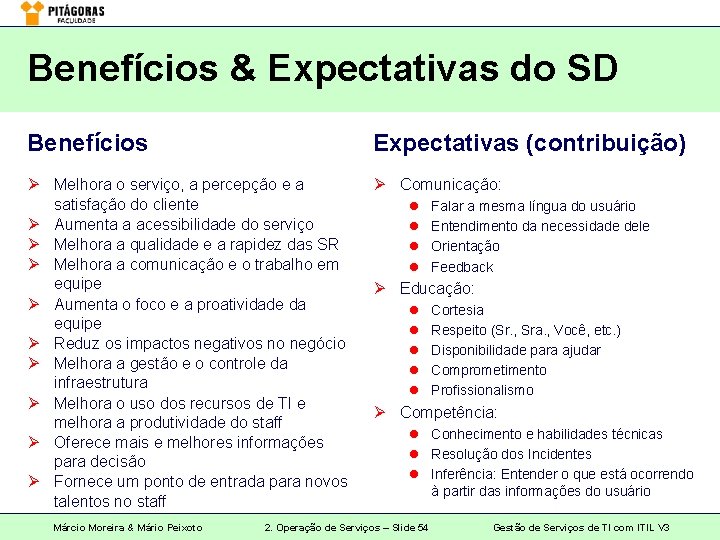 Benefícios & Expectativas do SD Benefícios Expectativas (contribuição) Ø Melhora o serviço, a percepção
