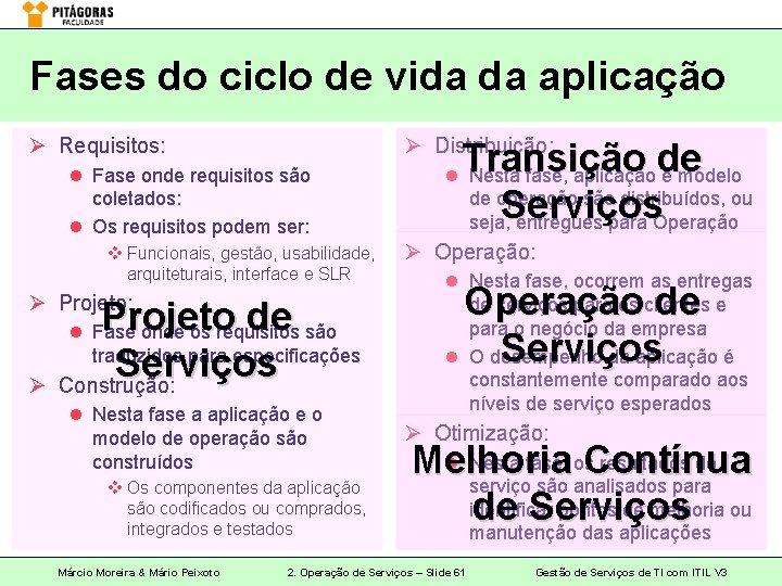 Fases do ciclo de vida da aplicação Ø Requisitos: Ø Distribuição: l Fase onde