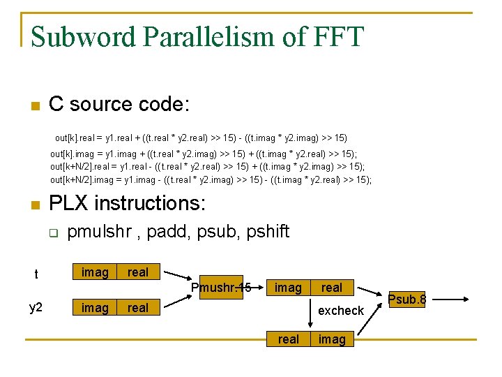Subword Parallelism of FFT n C source code: out[k]. real = y 1. real