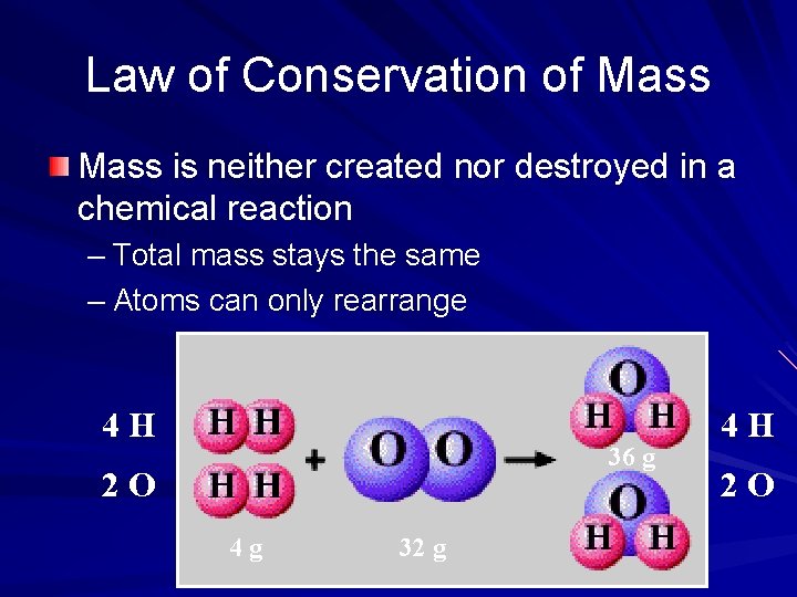 Law of Conservation of Mass is neither created nor destroyed in a chemical reaction