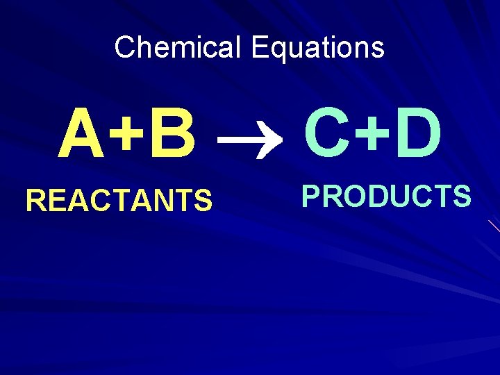 Chemical Equations A+B C+D REACTANTS PRODUCTS 