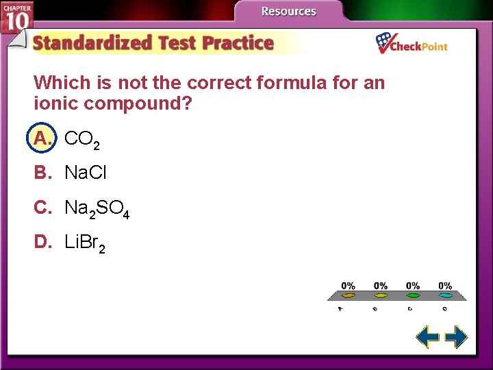 Which is not the correct formula for an ionic compound? A. CO 2 B.