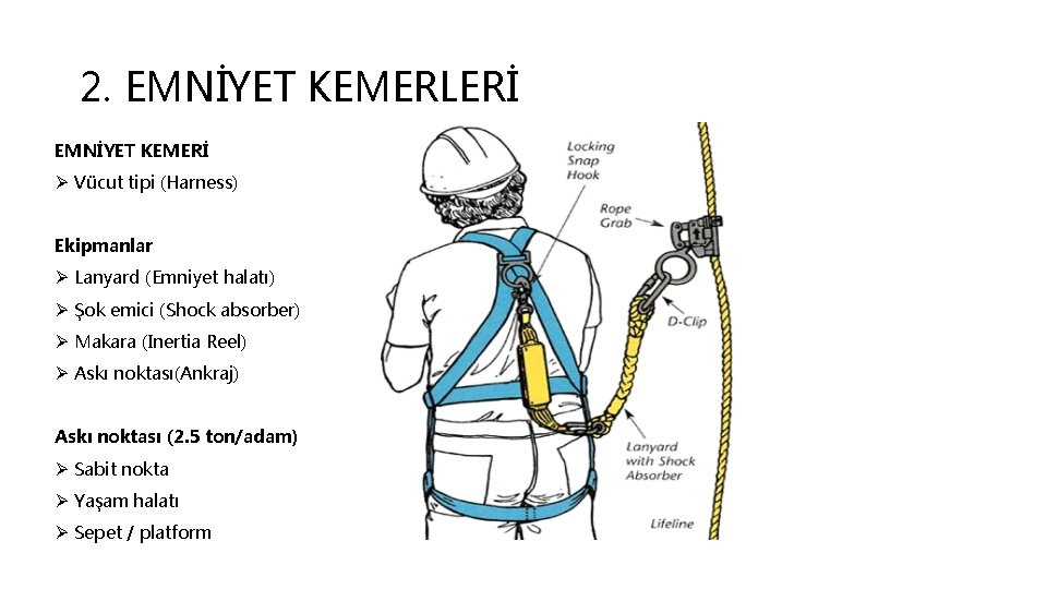 2. EMNİYET KEMERLERİ EMNİYET KEMERİ Ø Vücut tipi (Harness) Ekipmanlar Ø Lanyard (Emniyet halatı)