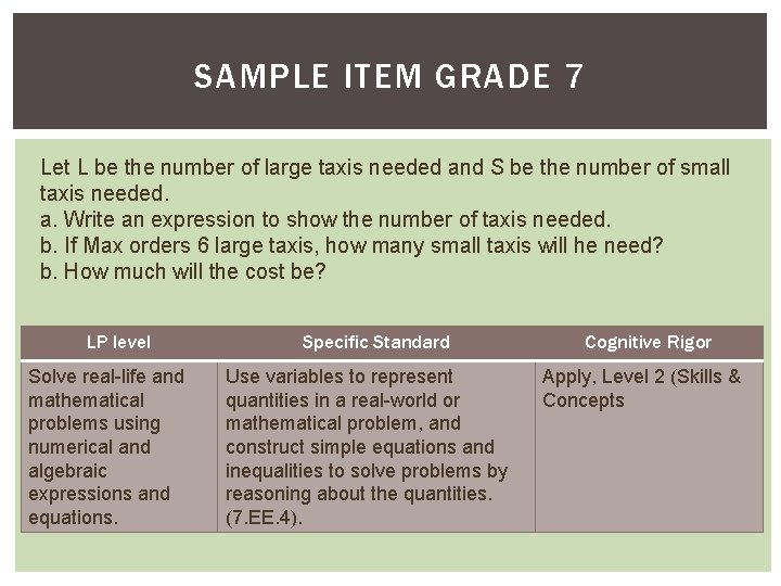 SAMPLE ITEM GRADE 7 Let L be the number of large taxis needed and