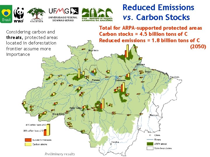 UNIVERSIDADE FEDERAL DE MINAS GERAIS Considering carbon and threats, protected areas located in deforestation