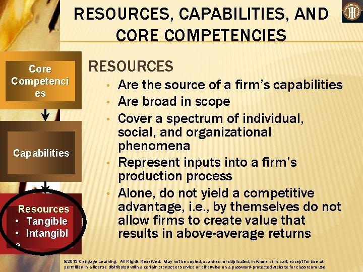 RESOURCES, CAPABILITIES, AND CORE COMPETENCIES Core Competenci es RESOURCES • • • Capabilities •