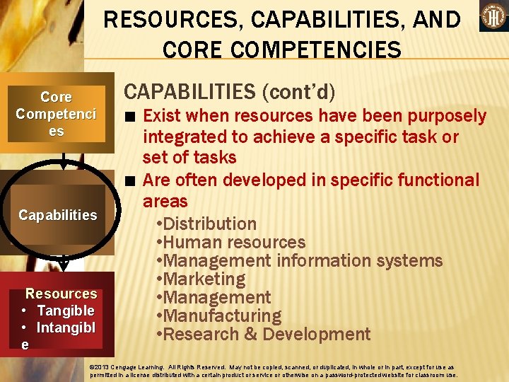 RESOURCES, CAPABILITIES, AND CORE COMPETENCIES Core Competenci es Capabilities Resources • Tangible • Intangibl
