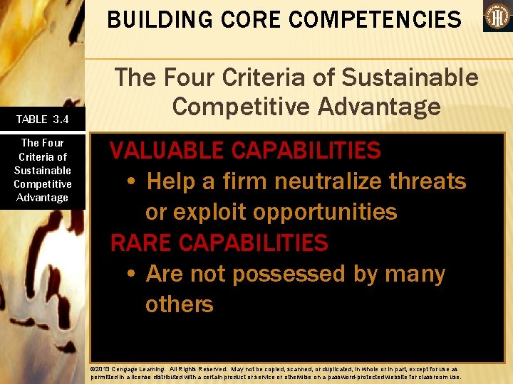 BUILDING CORE COMPETENCIES TABLE 3. 4 The Four Criteria of Sustainable Competitive Advantage VALUABLE BUILDING CORE COMPETENCIES TABLE 3. 4 The Four Criteria of Sustainable Competitive Advantage VALUABLE