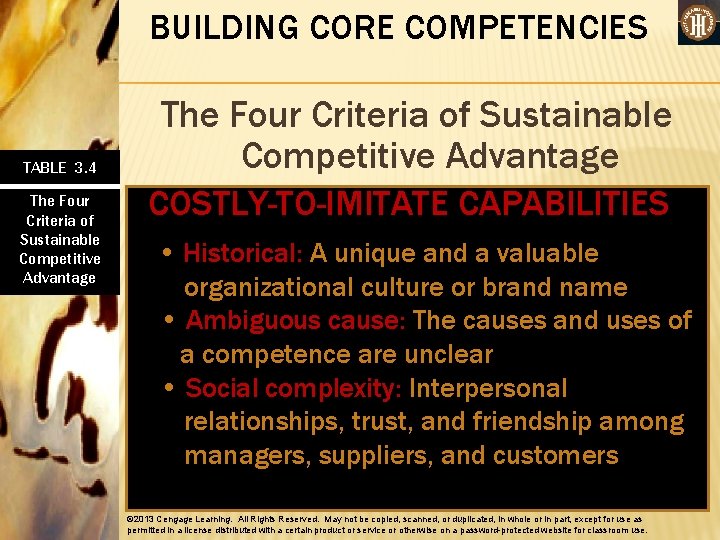 BUILDING CORE COMPETENCIES TABLE 3. 4 The Four Criteria of Sustainable Competitive Advantage COSTLY-TO-IMITATE BUILDING CORE COMPETENCIES TABLE 3. 4 The Four Criteria of Sustainable Competitive Advantage COSTLY-TO-IMITATE