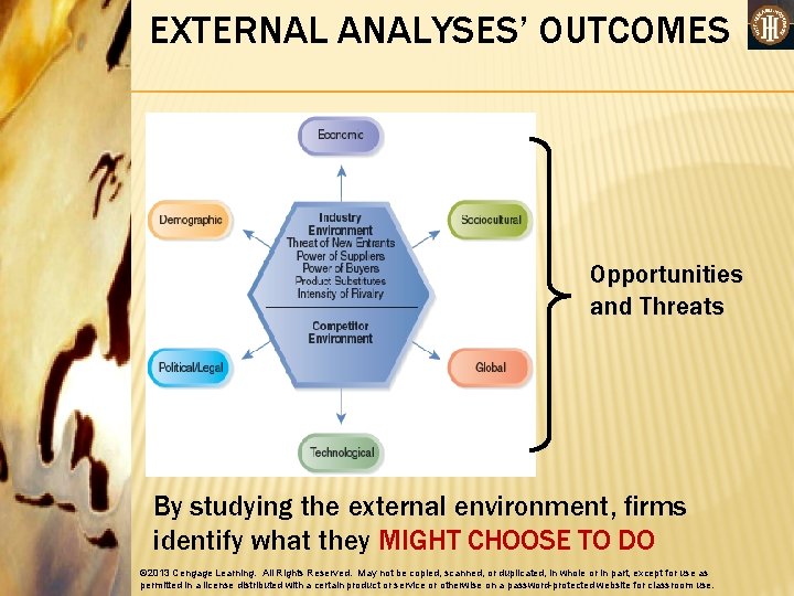 EXTERNAL ANALYSES’ OUTCOMES Opportunities and Threats By studying the external environment, firms identify what