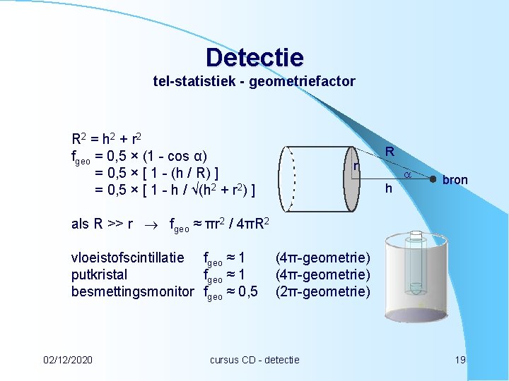 Detectie tel-statistiek - geometriefactor R 2 = h 2 + r 2 fgeo =