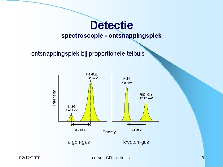 Detectie spectroscopie - ontsnappingspiek bij proportionele telbuis argon-gas 02/12/2020 krypton-gas cursus CD - detectie