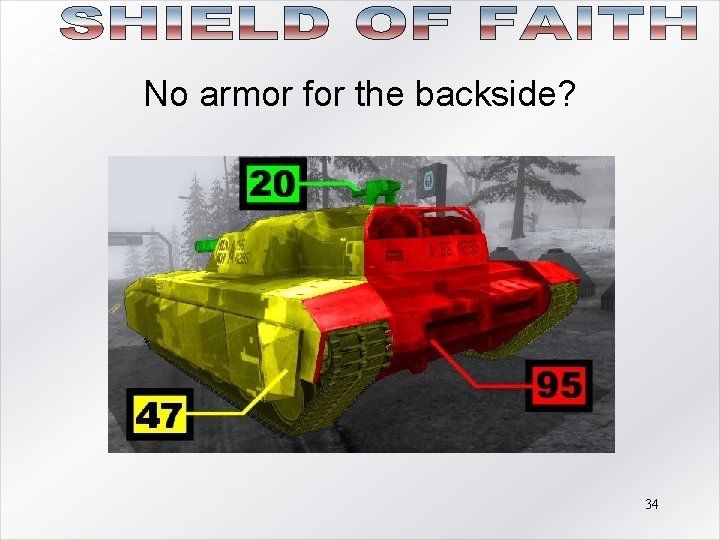 No armor for the backside? 34 