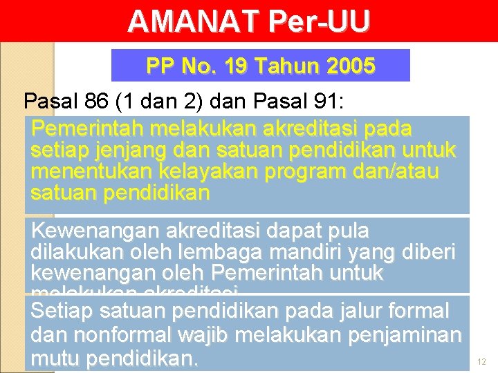 AMANAT Per-UU PP No. 19 Tahun 2005 Pasal 86 (1 dan 2) dan Pasal