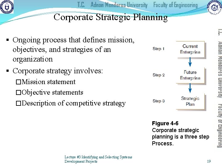 Corporate Strategic Planning § Ongoing process that defines mission, objectives, and strategies of an