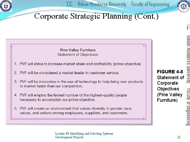 Corporate Strategic Planning (Cont. ) FIGURE 4 -8 Statement of Corporate Objectives (Pine Valley