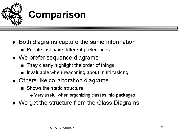Comparison l Both diagrams capture the same information n l We prefer sequence diagrams Comparison l Both diagrams capture the same information n l We prefer sequence diagrams